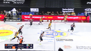 Lorenzo BROWN | MVP SHOWREEL | Play-In | 2023-24 Turkish Airlines EuroLeague