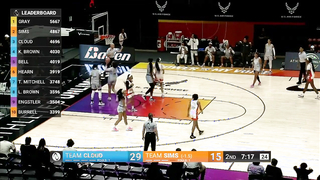 AU Pro Basketball Season 3: Game 19 Highlights – Unmatched Skill on Display!