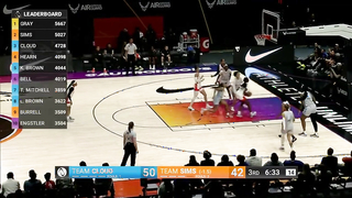 AU Pro Basketball Season 3: Game 19 Highlights – Unmatched Skill on Display!