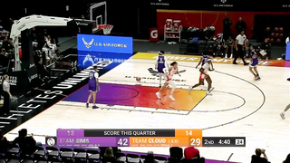 AU Pro Basketball Season 3: Game 15 Highlights