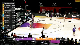 AU Pro Basketball Season 3: Game 15 Highlights