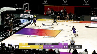 AU Pro Basketball: Intense Women's Professional League Featuring Elite Athletes Season 3: Game 14 Highlights
