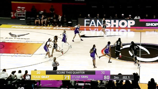 AU Pro Basketball: Intense Women's Professional League Featuring Elite Athletes Season 3: Game 14 Highlights