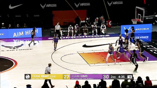 AU Pro Basketball: Where Elite Women Athletes Bring Playoff-Level Intensity Every Game Season 3: Game 8 Highlights