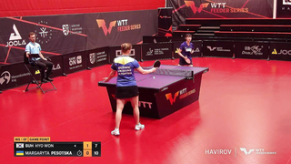 Suh Hyo Won vs Margaryta Pesotska | WS SF | WTT Feeder Havirov 2024
