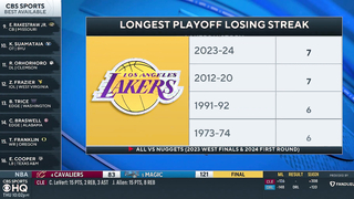 2024 NBA Playoffs: Lakers FALL FLAT against Nuggets in Game 3, as Denver leads series 3-0 | CBS Spor