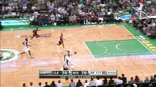Best Rajon Rondo Career Assists!