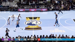 Anthony Edwards Being Michael Jordan's Son for 10 Minutes Straight