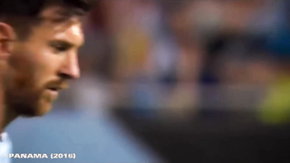 Lionel Messi - All 65 Free Kick Goals in Career.HD