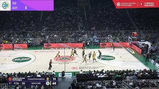 EuroLeague Action: Top 10 Plays of the 2023-24 Playoffs Game 2!
