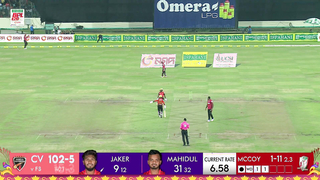 BPL T20 2024: Final | Highlights | Comilla Victorians vs Fortune Barishal