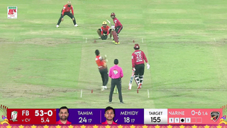 BPL T20 2024: Final | Highlights | Comilla Victorians vs Fortune Barishal