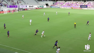 Orlando Continues Dominance: Another Home Victory!