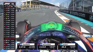 Miami Qualifying Recap: Relive the Best Moments!