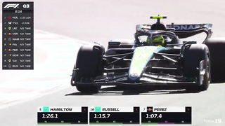Miami Qualifying Recap: Relive the Best Moments!