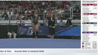 Full LSU Floor rotation at 2024 NCAA gymnastics semis