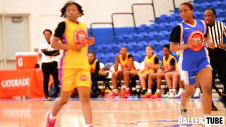 2024 Ballin' HBCU First Half Recap: Witness the Future Stars in Action!