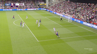 Mateta's Hat-Trick Leads Crystal Palace to 5-0 Victory over Aston Villa | Premier League Highlights