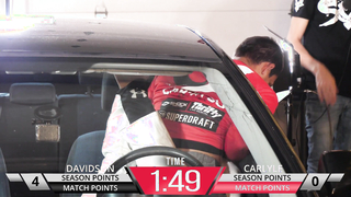 CarJitsu Invitational - Absolute Finals