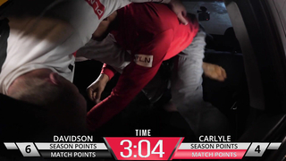 CarJitsu Invitational - Absolute Finals