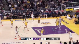Los Angeles Sparks vs Minnesota Lynx FULL GAME Highlights