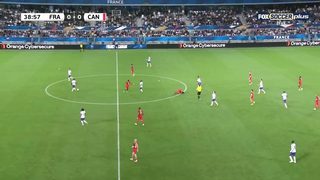 Thrilling Encounter: France vs. Canada | International Friendly Match Highlights"