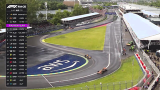 Race Highlights | 2024 Canadian Grand Prix