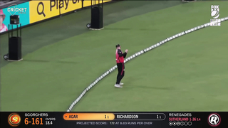 Scorching Showdown: Perth Scorchers vs. Melbourne Renegades | BBL|13