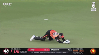 Scorching Showdown: Perth Scorchers vs. Melbourne Renegades | BBL|13