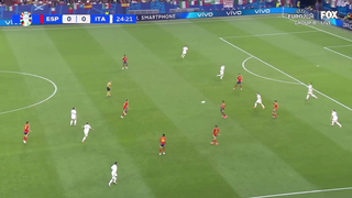 Spain vs. Italy Clash: UEFA Euro 2024 Match Highlights