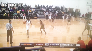 Legends of the Hardwood: Top 100 Iconic High School Basketball Moments