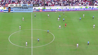 USA vs. Uruguay: 2024 Copa América Match Highlights