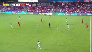 Bolivia vs. Panama: 2024 Copa América Match Highlights