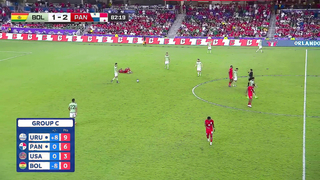Bolivia vs. Panama: 2024 Copa América Match Highlights
