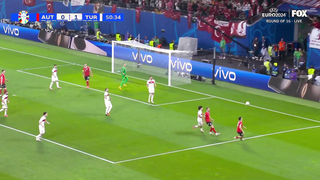 Türkiye vs. Austria: UEFA Euro 2024 Round of 16 Highlights