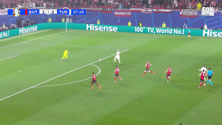 Türkiye vs. Austria: UEFA Euro 2024 Round of 16 Highlights