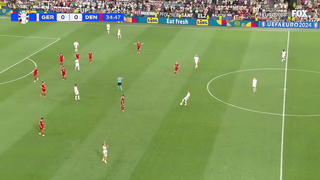 Germany vs. Denmark: UEFA Euro 2024 Round of 16 Highlights