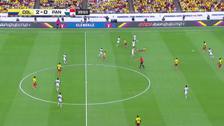 2024 Copa America Quarterfinal Highlights: Colombia vs Panama