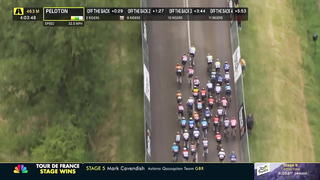 2024 Tour de France Stage 8 Finish Highlights | Cycling on NBC Sports