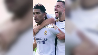 Euro Cup 2024: Who's In and Who's Out Explained