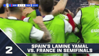 UEFA Euro 2024: Top 10 Goals Compilation