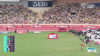Rai Benjamin Triumphs Over Warholm and Dos Santos in Monaco 400m Hurdles | Wanda Diamond League 2024