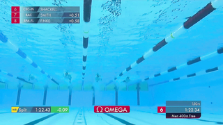 Teen Sensation Aaron Shackell Secures First U.S. Olympic Spot in 400m Free at Trials | NBC Sports