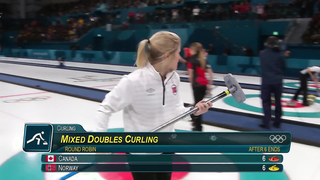 Norway's Stunning Upset: Curling Victory over Canada | Winter Olympics 2018