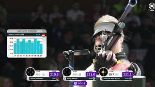 South Korea vs. Norway: ISSF Granada Finale Showdown