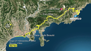Teaser - Stage 21 - Tour de France 2024