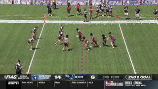 Lockdown Legends vs. CK Elite Highlights | NFL FLAG Football