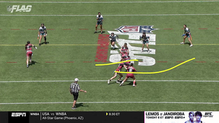 THT vs. Texas Fury Falcons Highlights | NFL Flag Football