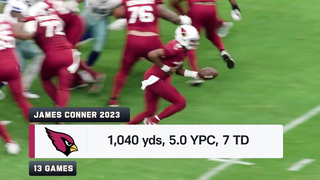 FULL Arizona Cardinals 2024 Preview: Win Total Floor & Ceiling