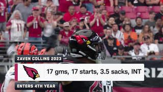 FULL Arizona Cardinals 2024 Preview: Win Total Floor & Ceiling